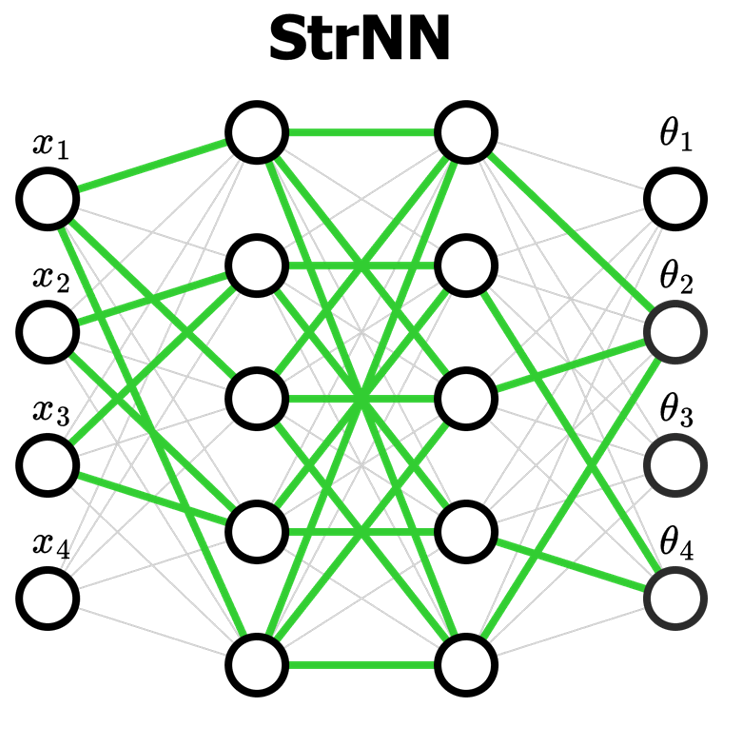 AI Team Lead